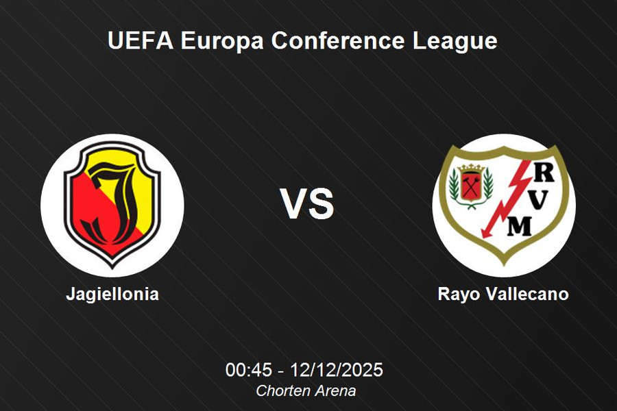 Nhận định Jagiellonia vs Rayo Vallecano - UEFA Europa Conference League