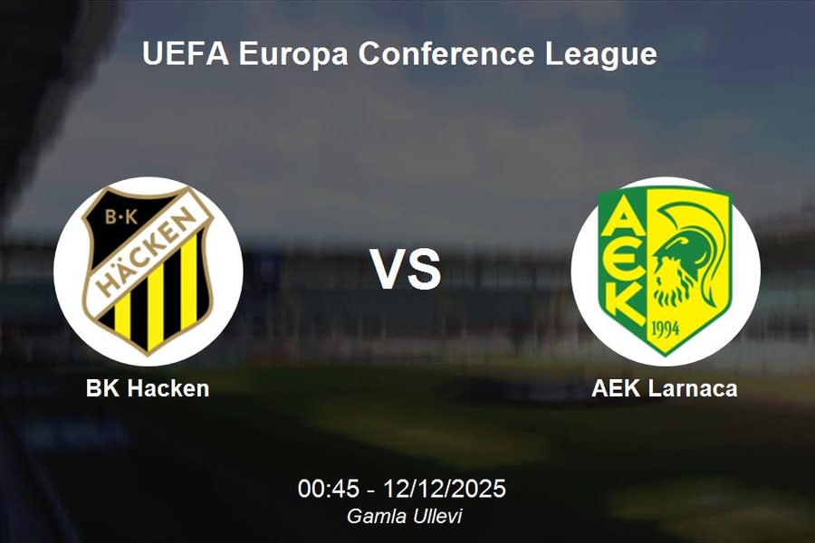Nhận định BK Hacken vs AEK Larnaca - Europa Conference League