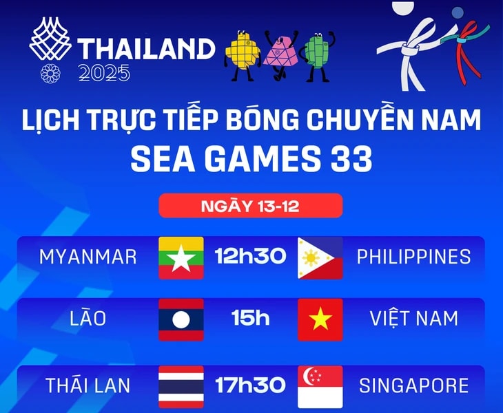 Bóng chuyền Nam Việt Nam vs Lào: Link xem SEA Games 33 hôm nay 13/12/2025
