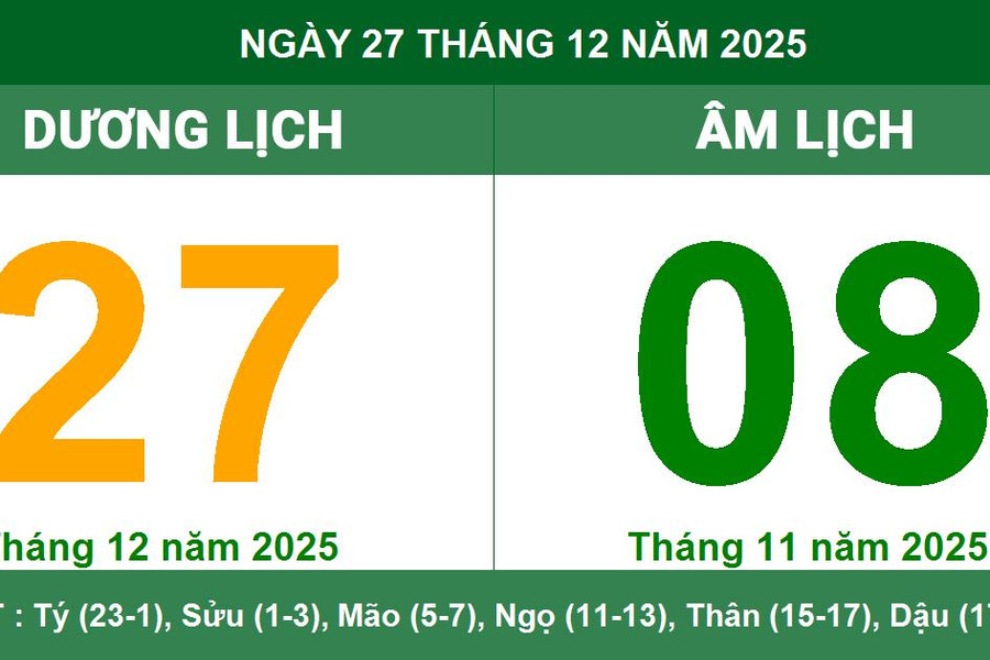 Lịch Âm Dương ngày 27/12/2025: Giờ đẹp và lưu ý phong thủy