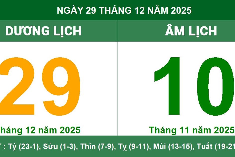 Lịch Âm Dương ngày 29/12/2025: Ngày tốt cho khởi sự và cưới hỏi