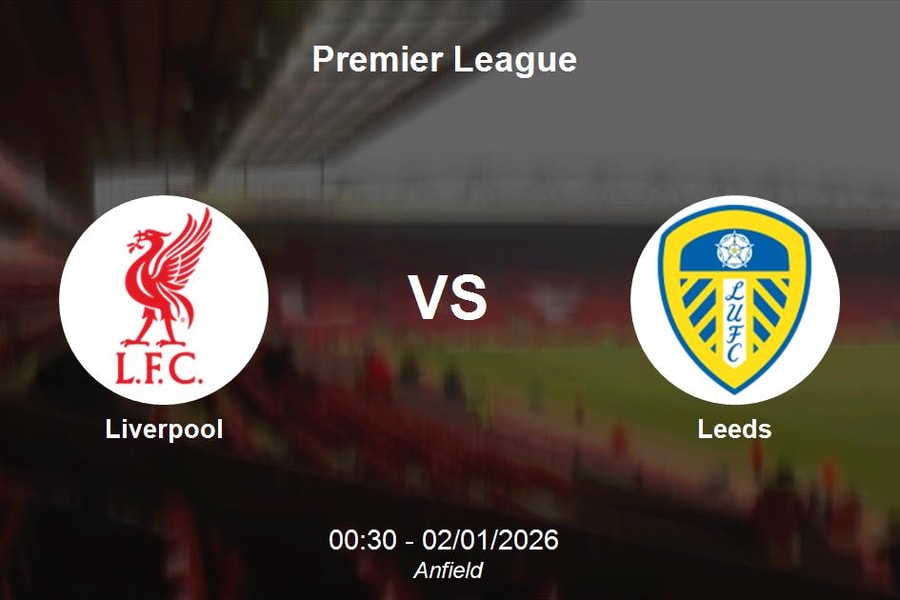 Nhận định Liverpool vs Leeds: Thử thách tại Anfield - Vòng đấu Premier League