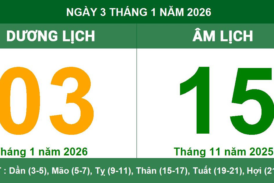 Lịch âm dương ngày 3/1/2026: Ngày hoàng đạo cát tường cho khởi sự
