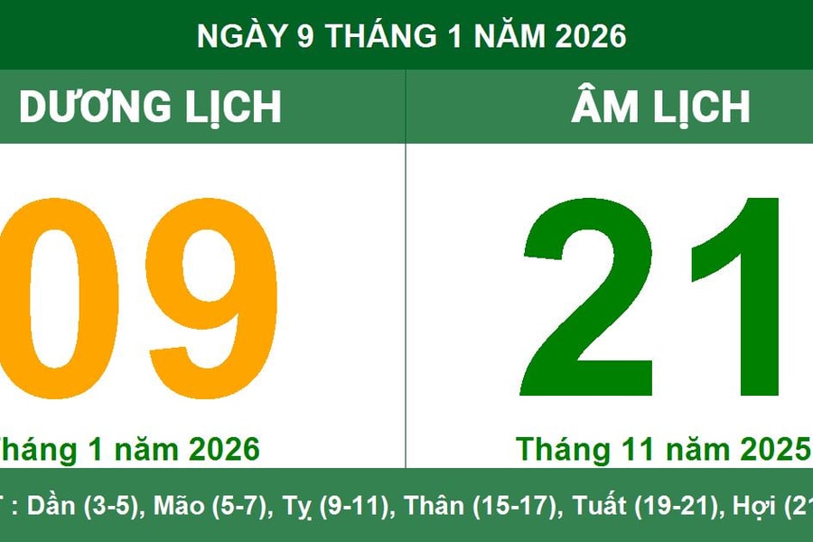 Lịch Âm Dương ngày 9/1/2026: Lưu ý quan trọng trong ngày Sát Chủ Dương