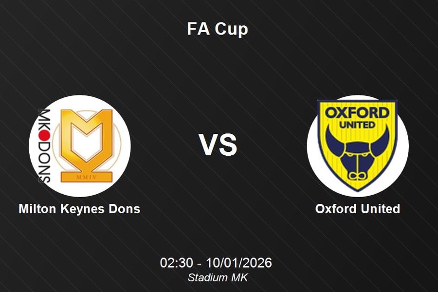 Nhận định Milton Keynes Dons vs Oxford United - Kịch tính vòng đấu FA Cup