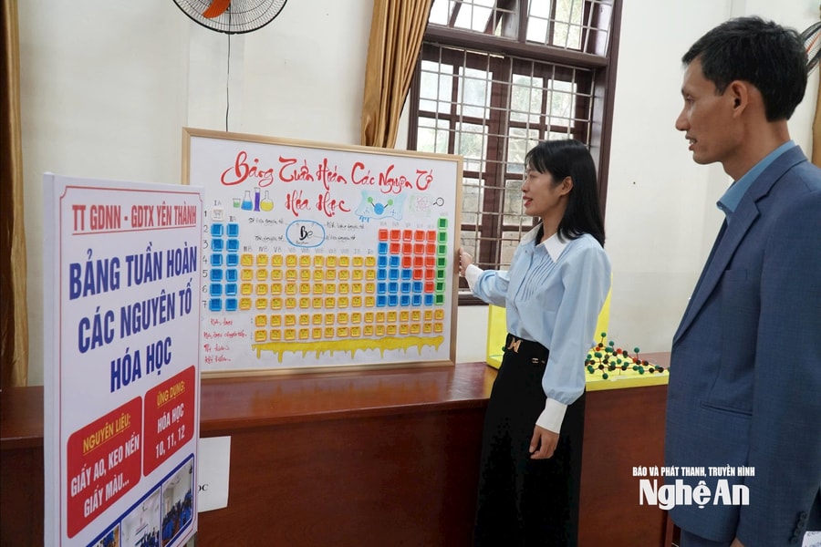 Sử dụng nhưng không nên lạm dụng AI trong dạy học