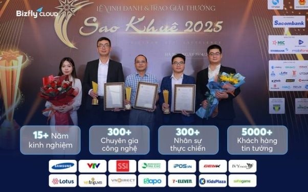 Bizfly CDN - Chiến lược tối ưu hóa hiệu suất website toàn diện cho mọi thị trường