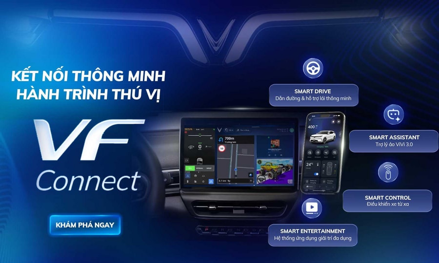 VinFast ra mắt VF Connect: Hệ sinh thái phần mềm tích hợp AI cho xe điện