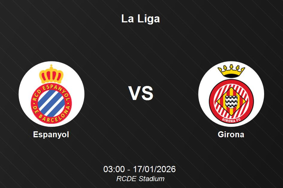 Nhận định Espanyol vs Girona - La Liga: Sức mạnh sân nhà và mục tiêu Top 5