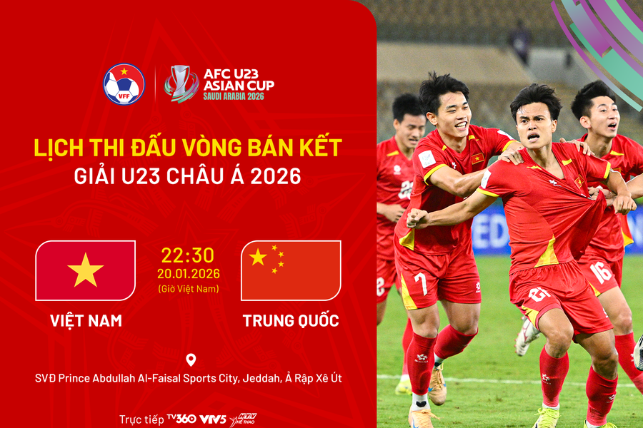 Link VTV Cần Thơ trực tiếp U23 Việt Nam vs U23 Trung Quốc
