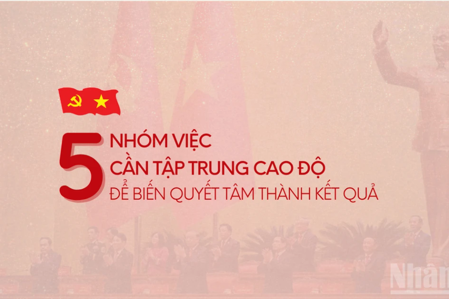Năm nhóm việc cần tập trung cao độ để biến quyết tâm thành kết quả