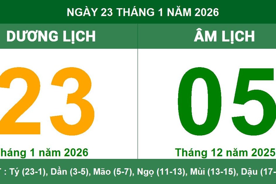 Lịch Âm Dương ngày 23/1/2026: Xem giờ Hoàng đạo và lưu ý phong thủy ngày mới