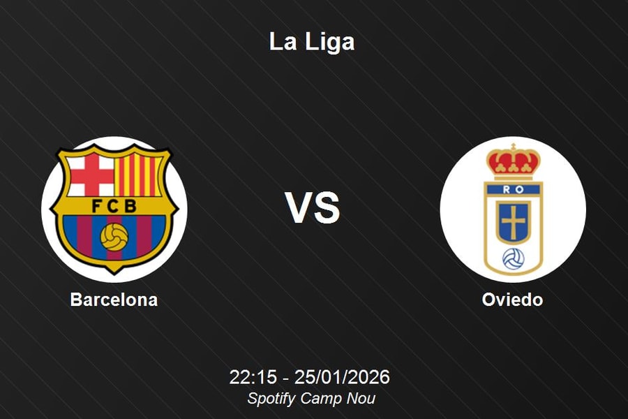Nhận định Barcelona vs Oviedo - La Liga: Sức mạnh áp đảo tại Spotify Camp Nou