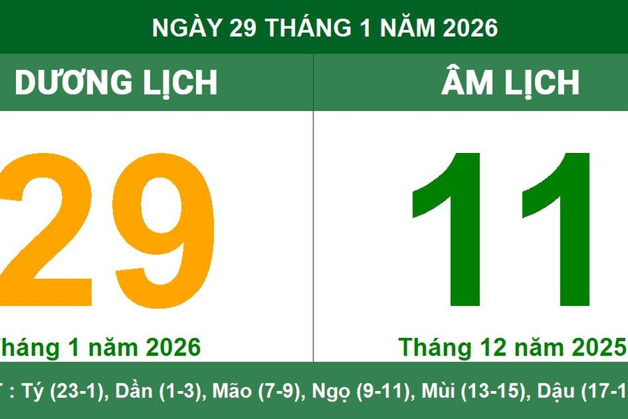 Âm Dương lịch ngày 29/01/2026: Ngày tốt thuận lợi cho cầu tài và khởi sự