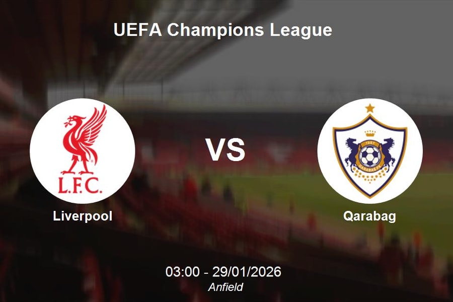 Nhận định Liverpool vs Qarabag - UEFA Champions League