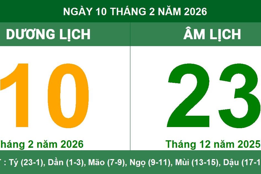 Lịch âm dương ngày 10/2/2026: Ngày Tốc Hỷ đại cát thuận lợi tiễn Ông Công Ông Táo