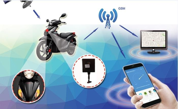 Thiết bị định vị xe máy Viettel siêu nhỏ, chính xác, giá rẻ