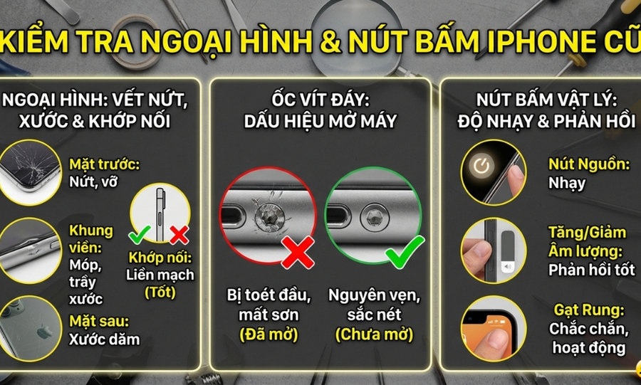 7 bước kiểm tra iPhone cũ chuẩn xác giúp bạn tránh mua nhầm máy dựng