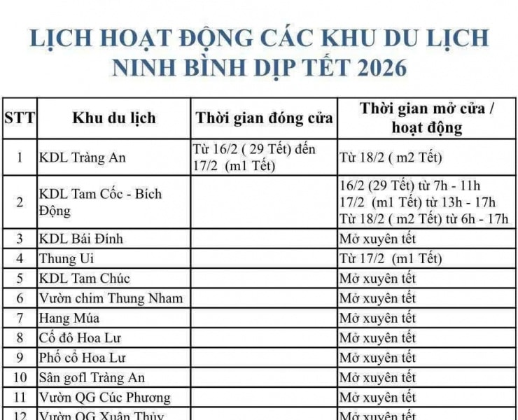 Lịch mở cửa các điểm du lịch Ninh Bình dịp Tết Bính Ngọ 2026
