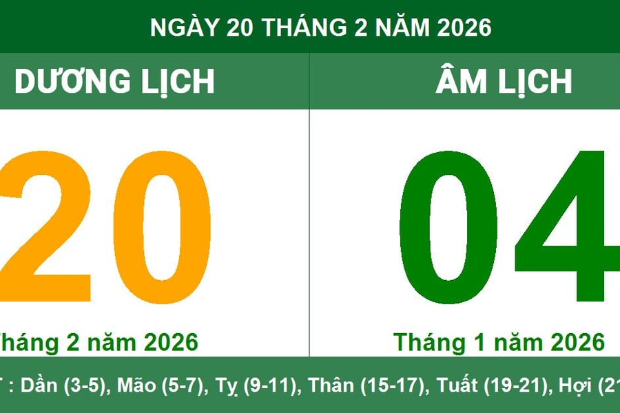 Lịch âm dương ngày 20/02/2026: Ngày Đại An thuận lợi cho khởi sự