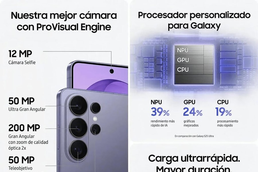 Lộ diện tài liệu quảng cáo Galaxy S26 Ultra: Pin 31 giờ và tính năng màn hình riêng tư mới