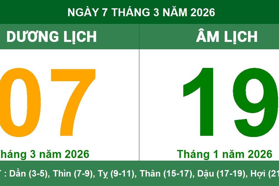 Lịch Âm Dương ngày 7/3/2026: Ngày Cát phù hợp cho giao dịch và cầu tài lộc