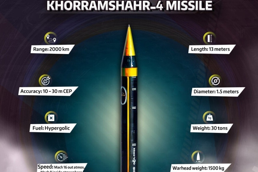 Sức mạnh tên lửa đạn đạo Khorramshahr-4 của Iran: Tầm bắn 2.000km và đầu đạn 1,5 tấn