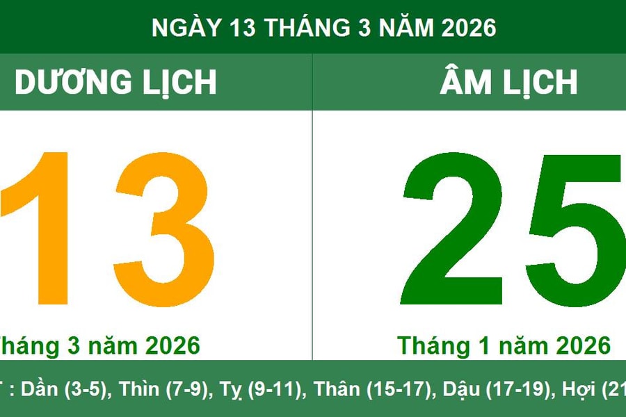 Lịch Âm Dương ngày 13/3/2026: Xem giờ hoàng đạo và lưu ý quan trọng về ngày Thụ Tử