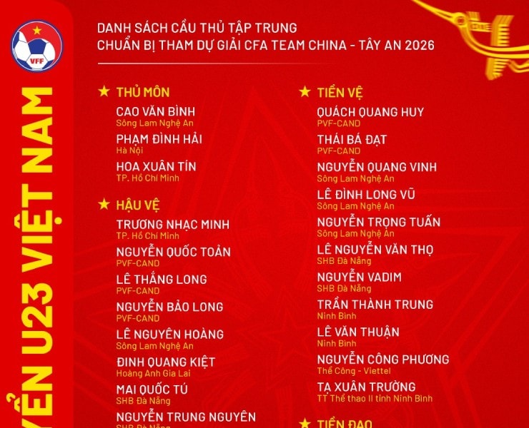 Lịch thi đấu U23 Việt Nam tại giải giao hữu Trung Quốc 2026