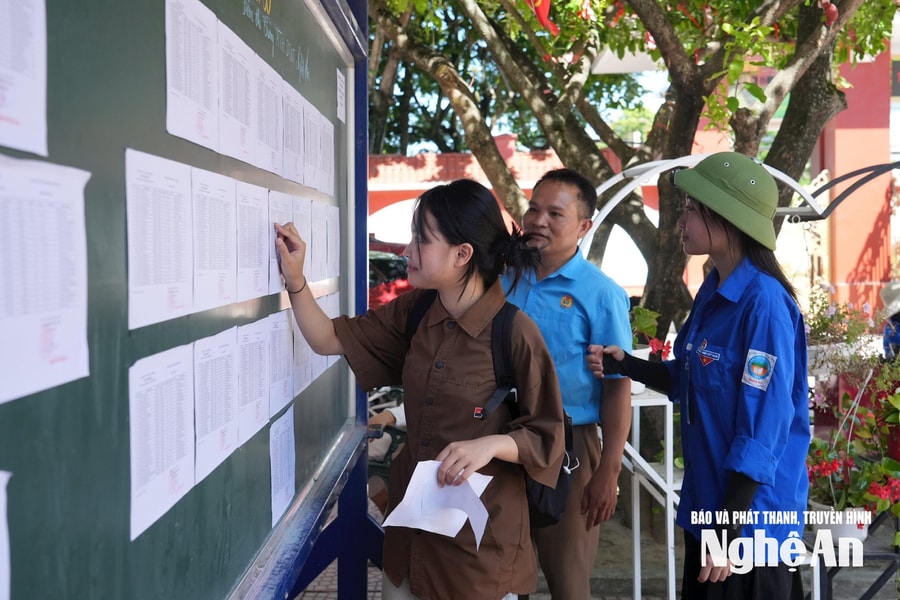 Nghệ An: Học sinh thi vào lớp 10 được đăng ký 4 nguyện vọng và không được thay đổi nguyện vọng sau khi thi