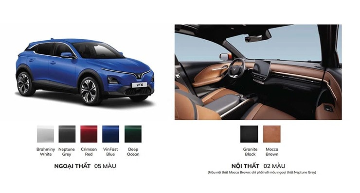 VinFast VF 6 tháng 3/2026: Cập nhật giá lăn bánh và loạt ưu đãi kép hấp dẫn