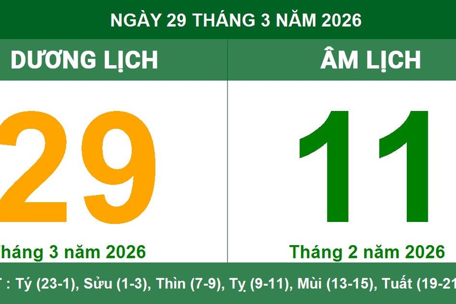 Lịch âm dương ngày 29/03/2026: Xem giờ hoàng đạo và lưu ý ngày Dương Công Kỵ