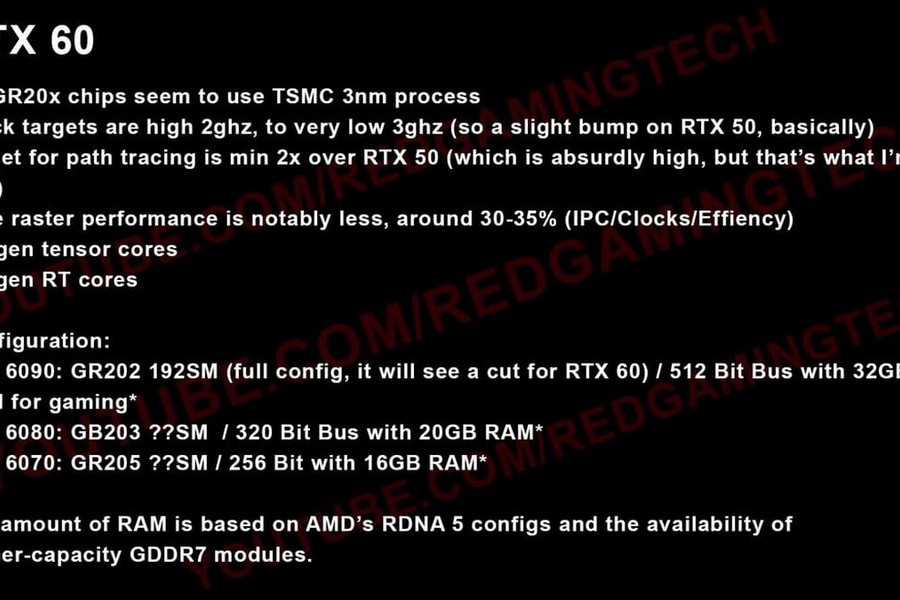 NVIDIA GeForce RTX 6000: Lộ diện kiến trúc Rubin và đột phá công nghệ DLSS 5