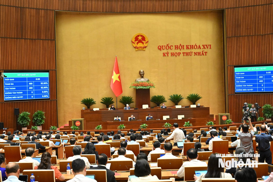 Quốc hội thông qua Nghị quyết về thuế với xăng, dầu và nhiên liệu bay