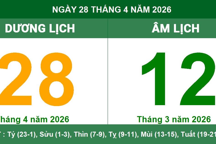 Lịch Âm Dương ngày 28/4/2026: Thông tin giờ hoàng đạo và chỉ số phong thủy
