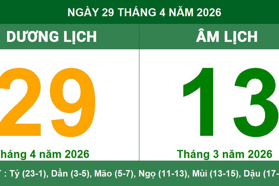 Lịch Âm Dương ngày 29/4/2026: Ngày Tốc Hỷ thuận lợi cho khởi công và cầu tài lộc