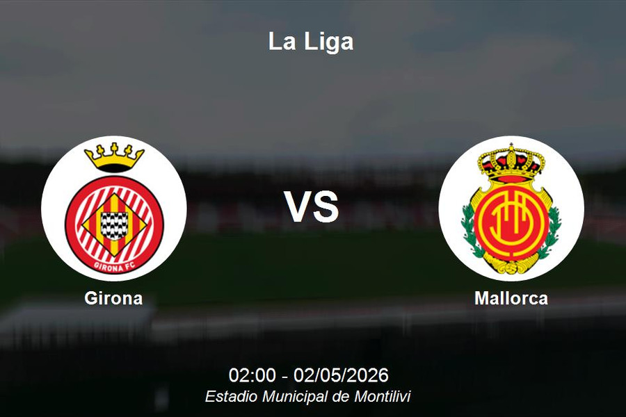 Nhận định Girona vs Mallorca - Quyết đấu vì mục tiêu trụ hạng tại La Liga