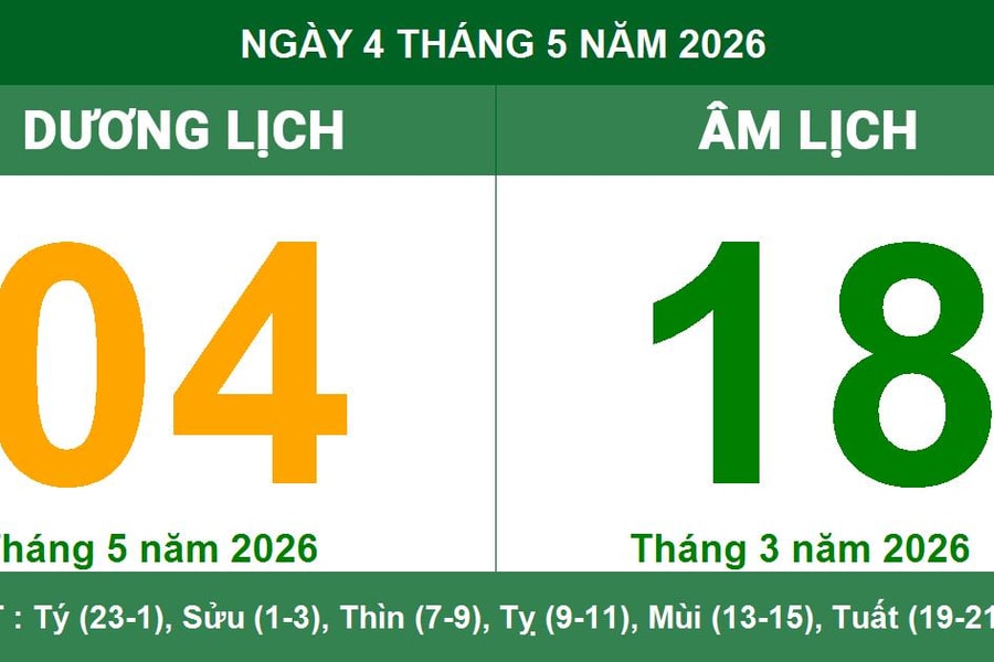 Lịch Âm Dương ngày 04/05/2026: Giờ Hoàng Đạo và vận trình cát hung