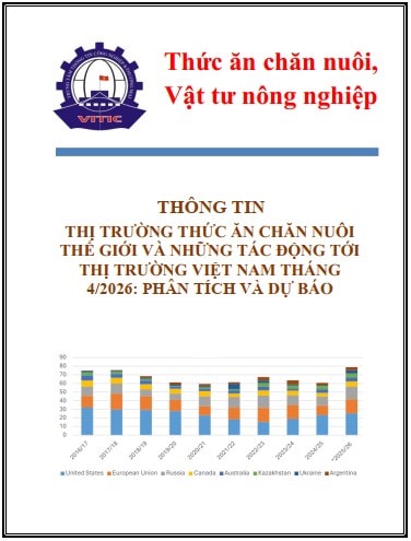 Giá thức ăn chăn nuôi thế giới tháng 4/2026 tăng nhẹ trước áp lực xung đột Trung Đông