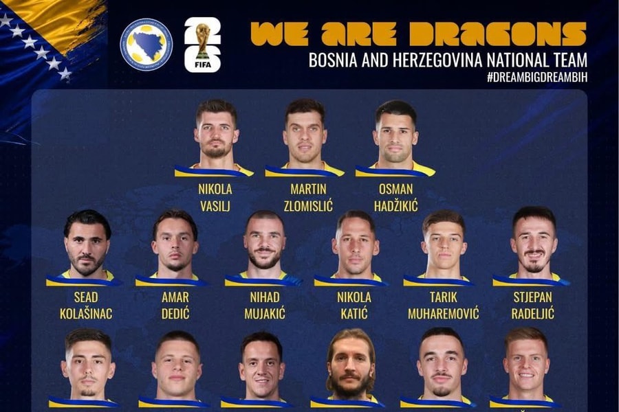 Danh sách cầu thủ dự World Cup 2026 của đội tuyển Bosnia & Herzegovina