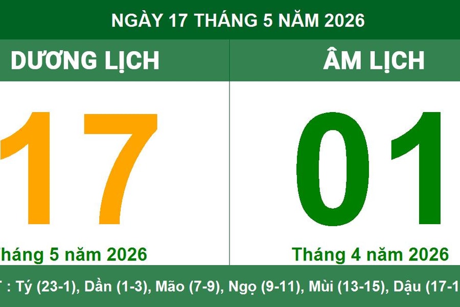 Âm Dương lịch ngày 17/5/2026: Ngày Tốc Hỷ mang lại cát tường vào buổi sáng