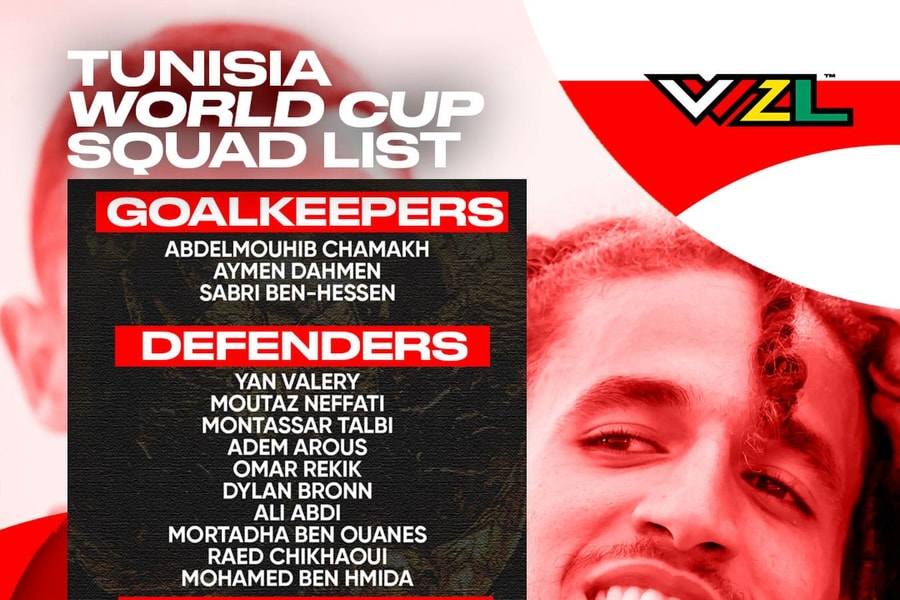 Danh sách cầu thủ dự World Cup 2026 của đội tuyển Tunisia