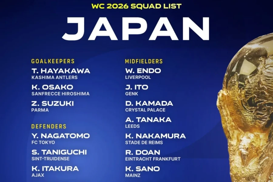 Danh sách cầu thủ dự World Cup 2026 của đội tuyển Nhật Bản