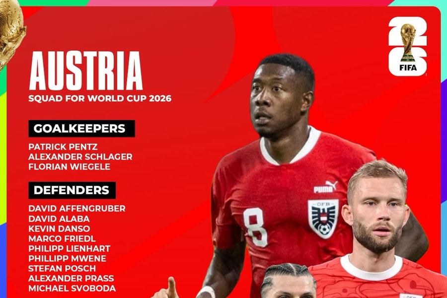 Danh sách cầu thủ dự World Cup 2026 của đội tuyển Áo