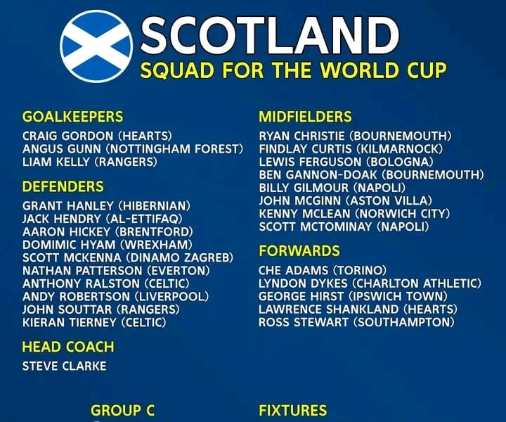 Danh sách cầu thủ dự World Cup 2026 của đội tuyển Scotland