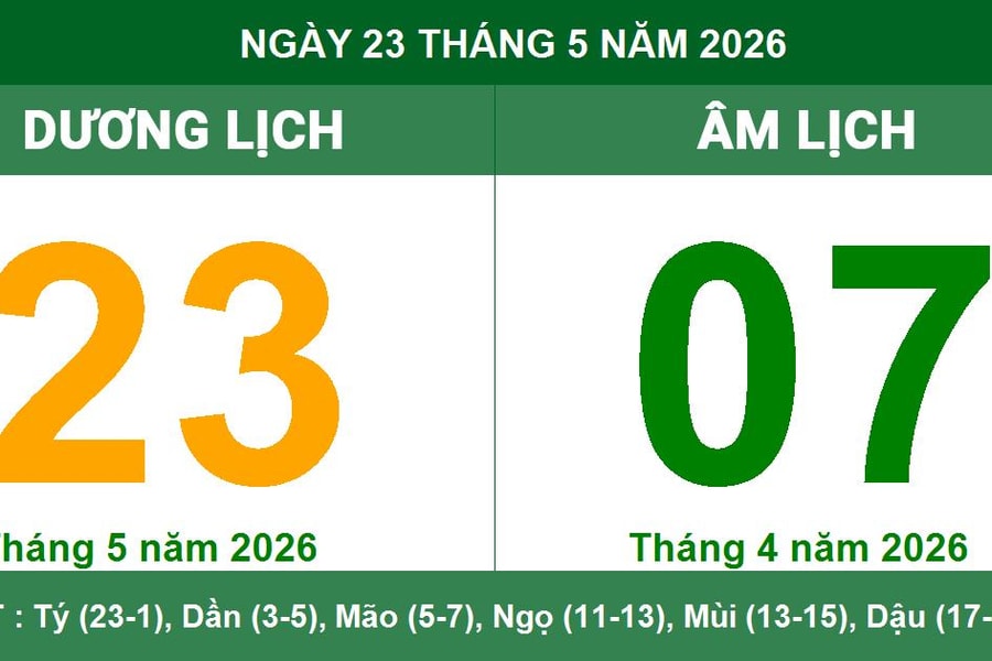 Lịch Âm Dương ngày 23/05/2026: Những lưu ý quan trọng trong ngày Dương Công Kỵ Nhật