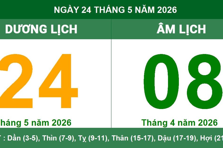 Lịch Âm Dương ngày 24/5/2026: Xem giờ hoàng đạo và lời khuyên phong thủy