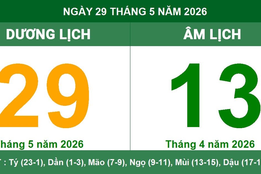 Lịch Âm Dương ngày 29/05/2026: Ngày Tốc Hỷ thuận lợi cho khởi sự và mưu đại sự