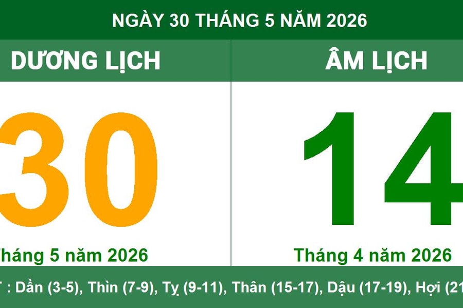 Lịch Âm Dương ngày 30/05/2026: Thông tin chi tiết về ngày Nguyệt Kỵ