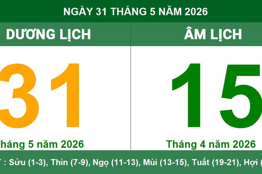Lịch Âm Dương ngày 31/5/2026: Chi tiết giờ Hoàng Đạo và vận trình ngày Tiểu Cát